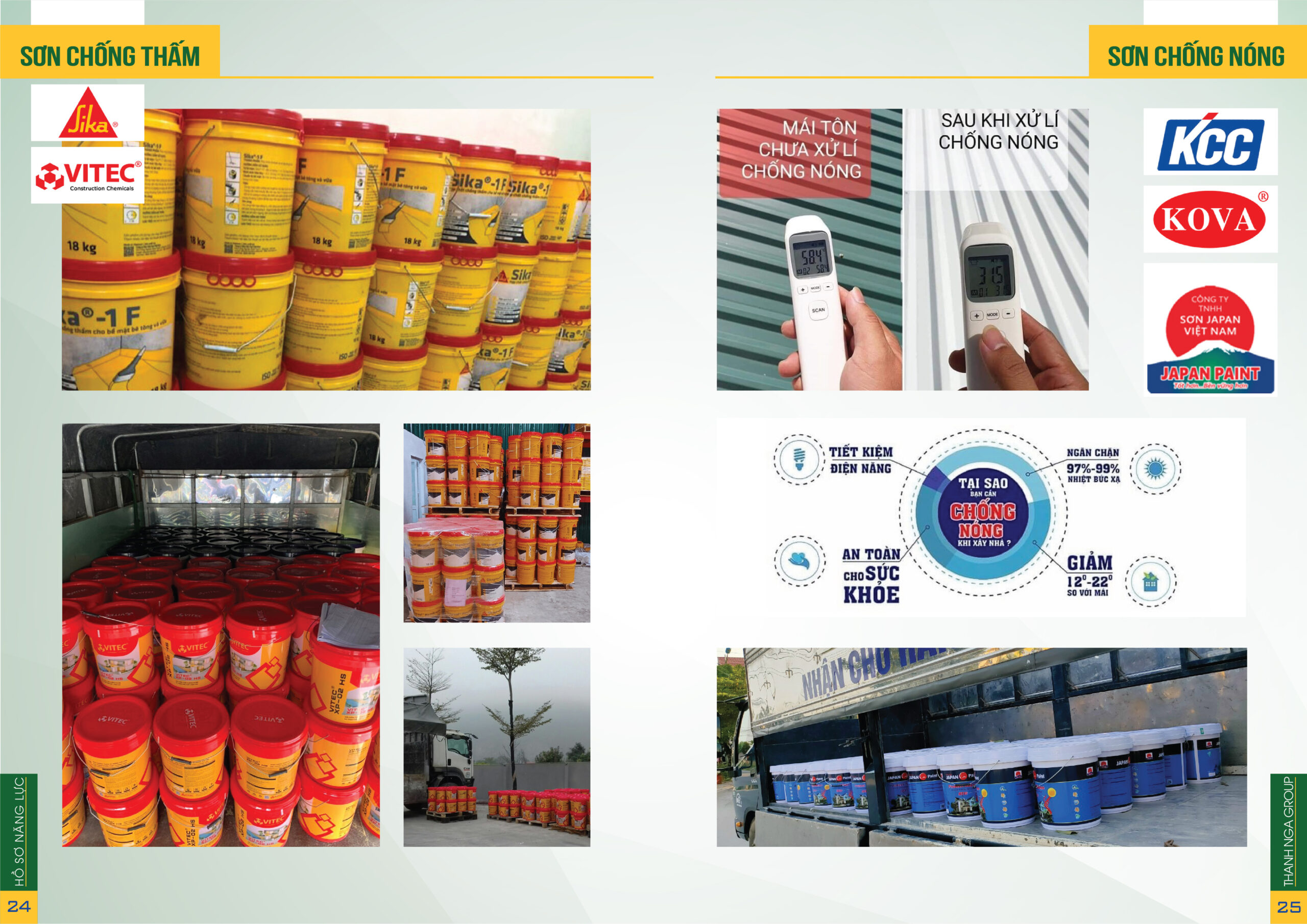 Hồ sơ năng lực Thanh Nga Paint